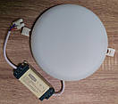 Вбудований світильник LED MSP від 6 W, фото 3