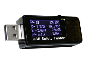 USB тестери струму