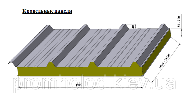 Кровельные сендвич панели ППУ 100 мм (оцинк. сталь/оцинк. сталь) - фото 2 - id-p142167405
