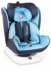 Дитяче автокрісло для подорожей Lionelo Bastiaan Isofix 0-36 кг Blue