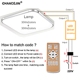 No199 Пульт д/у 4-zone + RGB 2.4g remote для 2pin-3pin світлодіодів і контролера RGB, фото 2