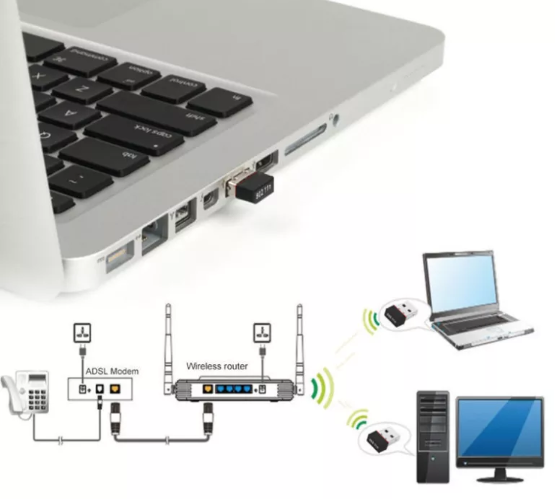 USB 2.0 Wi-Fi Мініадаптер Ralink RT5370 NANO 150M мережева карта