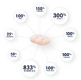 Мультивітаміни One-A-Day Proactive, для літніх людей віком від 65 років, 150 штук, фото 3