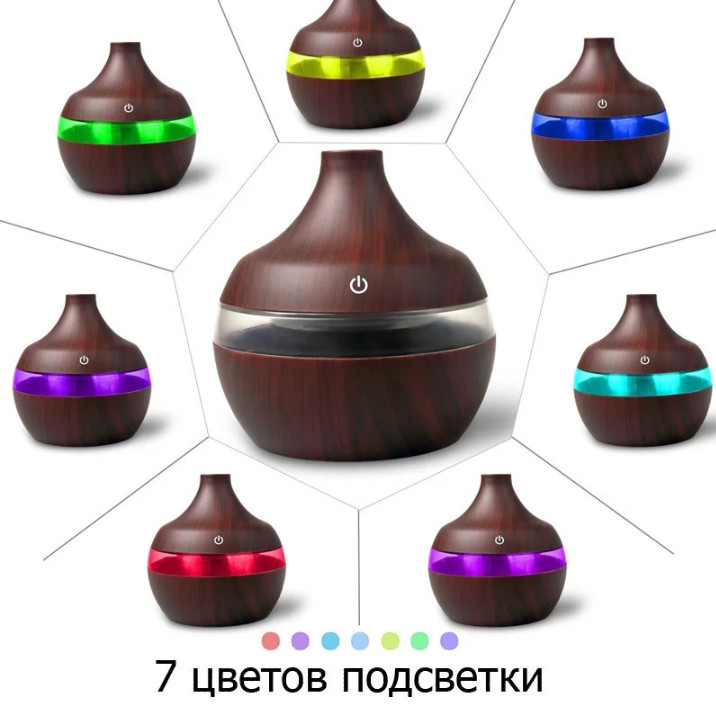 Зволожувач повітря c підсвічуванням, Освіжувач повітря mini usb humidifier 7 led color change