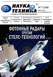 Наука і Техніка журнал №7 (158) липень 2019