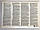 Windows 10 Professional 64 bit Russian OEM 1pk (FQC-08909), фото 3