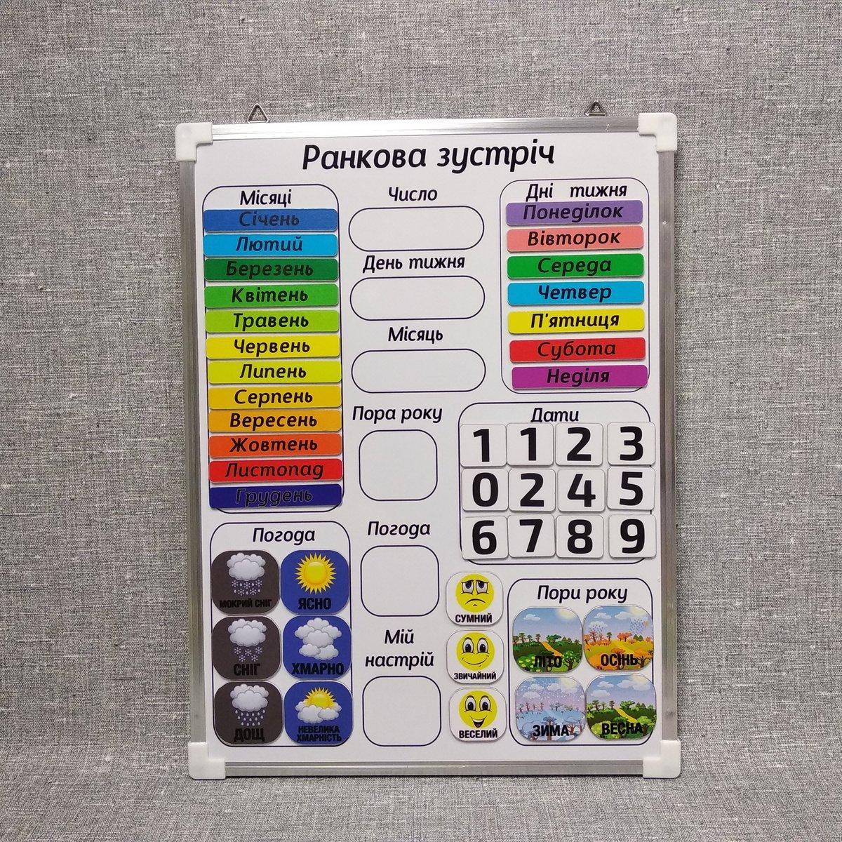 Магнитный стенд "Ранкова зустріч" для НУШ (30х40 см) от Мир стендов ...