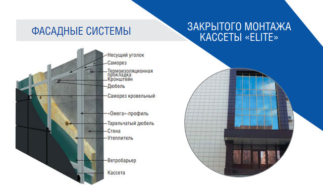 Фасадные Кассеты ➦ 