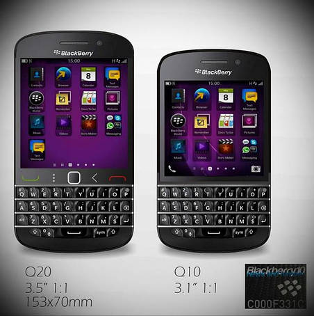 Чохол для BlackBerry Q20 Classic