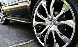 Засоби для дисків