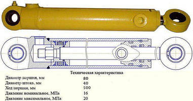 Гідроциліндр 80х40х500 ДЕ-220 (ДТ-75) ГЦ80.40.500