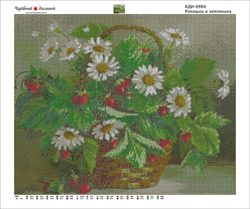 КДИ-0904 Набір алмазної вишивки Ромашки та суниці, фото 3