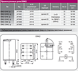 Реле проміжне ETI ERM2-024AC 2P 24V AC 12А 2473002 (електромеханічне), фото 3