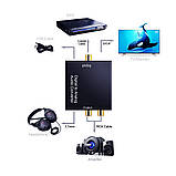 Аудіо конвертер декодер звуку з цифрового оптичного в аналоговий 2.0 RCA тюльпани стерео перехідник 3.5 джек ( перетворювач, фото 2