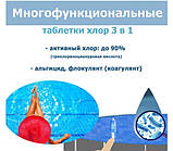 Таблетки Хлор 3в1 Kerex 80003, 2 кг для басейну, фото 4