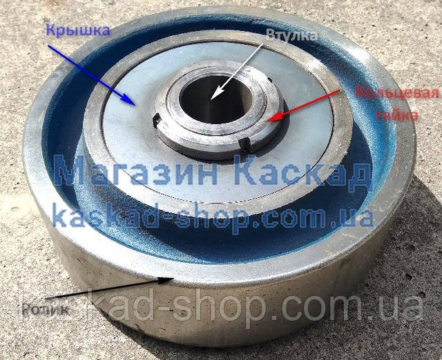 Комплектуюшие ролика бетонозмішувача