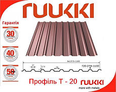 Профіль "Ruukki T-20-30W-1090 — 0,5 мм", CROWN BT • RUUKKI 40 RR 32 •, фото 3