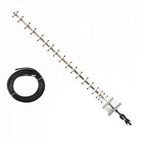 Антени та аксесуари для радіосистем