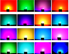 Вуличний кольоровий прожектор 50 Вт RGB, з пультом Sunlight, фото 8