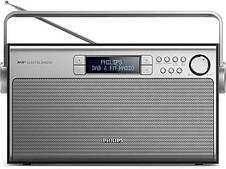 Радіоприймачі