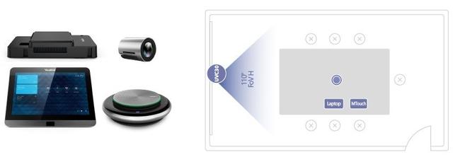 Yealink MVC300
