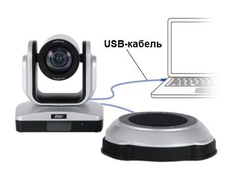 Aer VC520+