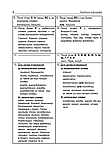 Українська орфографія. Новий правопис. Правила, управи, тесті. Дробод Олег, фото 8