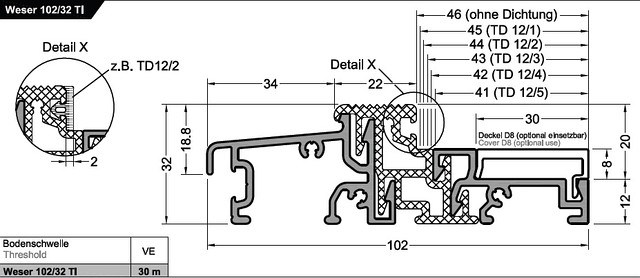 Дверний поріг Weser 102/32 TI від Gutmann AG, EV1