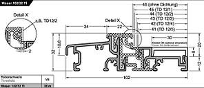 Дверний поріг Weser 102/32 TI від Gutmann AG, EV1