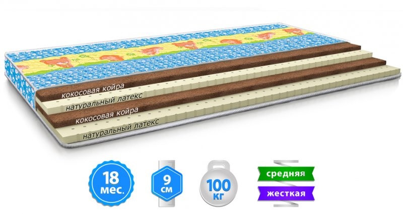 Ортопедичний безпружинний матрац «ІНДИГО» ТМ Велам
