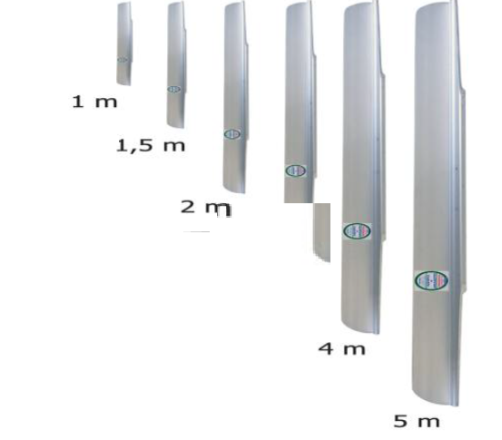 Алюмінієве лезо 1 м до РВ-01 / РВ-01Д, фото 1