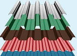 Профнастил 0.25 мм, Профліс, профільований лист, профільований настил 0.25 мм., фото 3