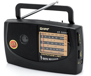 Радіоприймачі