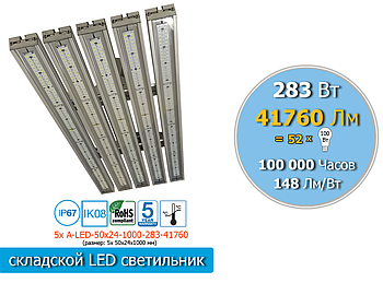 Промисловий LED світлодіодний світильник для високих стель 283 Вт, 41760 Лм, IP65