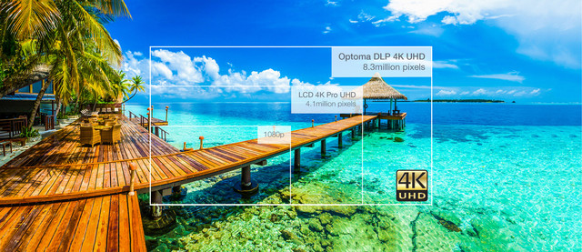 Optoma UHZ65UST короткофокусний 4K лазерний Smart проектор