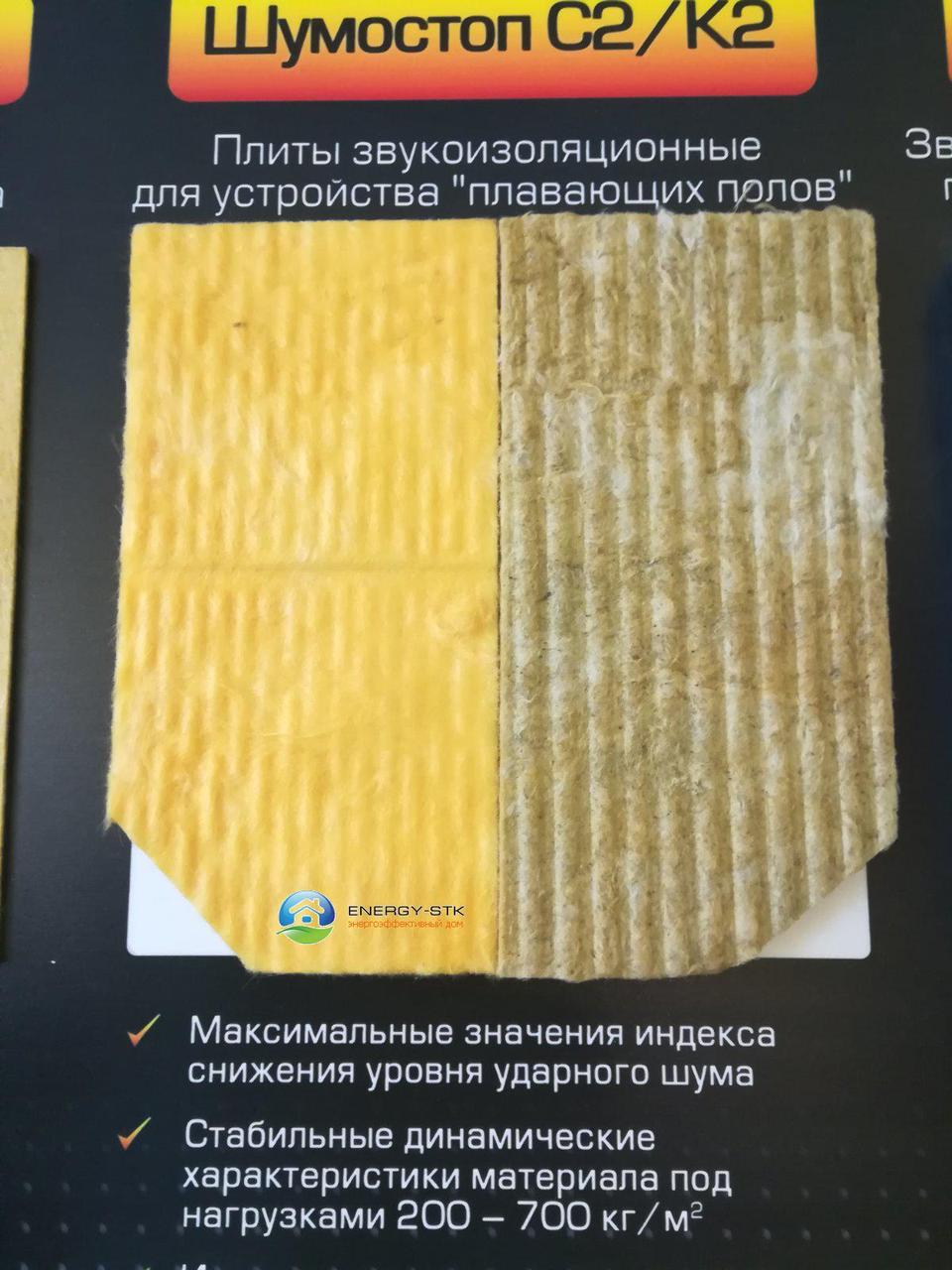 Звукоізоляційна підлога із застосуванням Шумостоп-К2