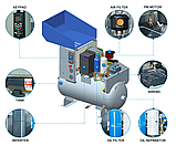 Гвинтовий компресор 0.3-1.15 м3/хв, 7.5 кВт, 7 бар з частотним перетворювачем, фото 4