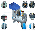 Енергоефективний Гвинтовий компресор SCR 10 PM, 1.10 м3/хв, 8 кВт, 7 бар з ЧАСТОТНИМ ПЕРЕТВОРЮВАЧЕМ, фото 4