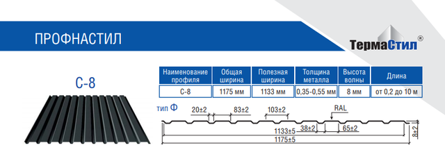  виды профилированного настила с-8