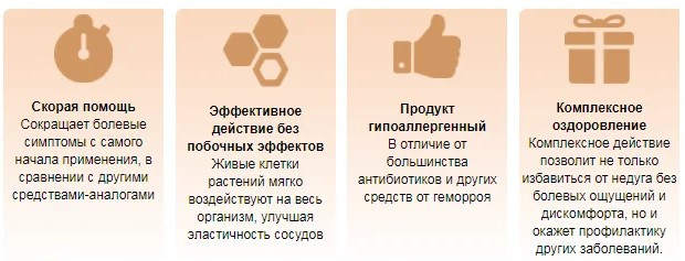 плюси ампул проктонол плюси ампул проктонол