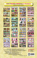 Мистецтво України 1-4 кл (16 одностор. плакатів 70*100 см)