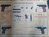 Плакат ТТХ пистолета МАКАРОВА 9мм.