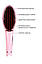 Гребінець-випрямляч з підігрівом Fast Hair Straightener / Електрична гребінець випрямляч, фото 4