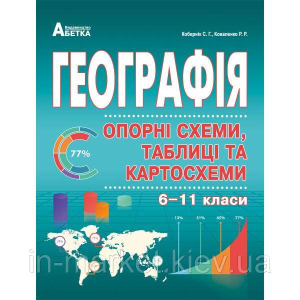 6-11класи Географія в опорних схемах, таблицях та картосхемах Коберік С.Г. Ковален Р.Р. Абетка