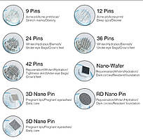 Змінний картридж Needles на ручку Ultima Dr. Pen X5 nano 3D