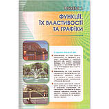 Підручник Математика 10 клас Рівень Стандарту Авт: Істер О. Вид: Генеза, фото 3