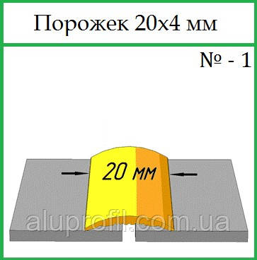 Алюмінієвий профіль - поріжок алюмінієвий 20х4