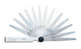 Набори щупів і шаблонів