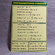 Тригонометричні рівняння. Стенд для кабінета математики