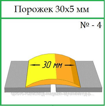 Алюмінієвий профіль - поріжок алюмінієвий 30х5